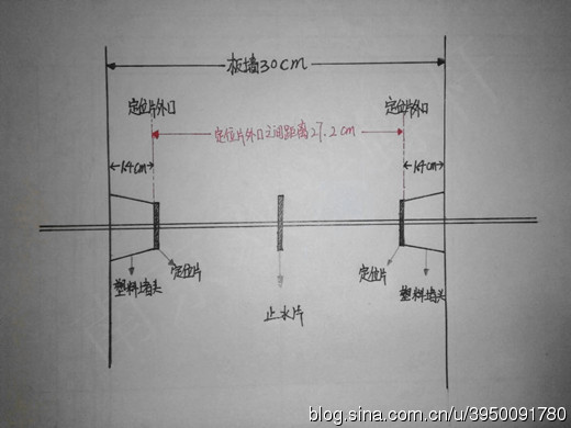 老式止水螺杆计算