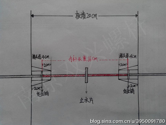 三段式止水螺杆计算