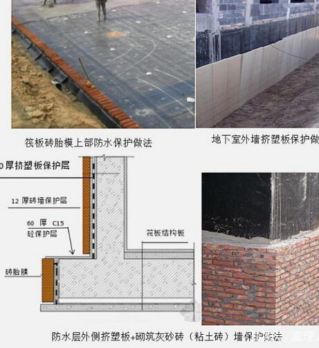 工程人必看建设工程防渗漏工艺标准做法