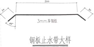 松茂止水钢板