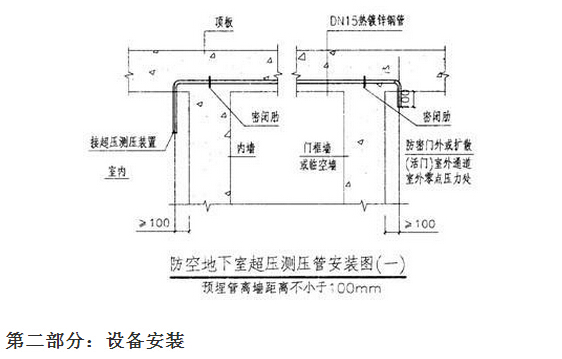 干货分享教你搞清楚人防施工注意事项